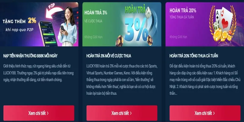 Hình ảnh hướng dẫn nạp rút tiền yo888 win