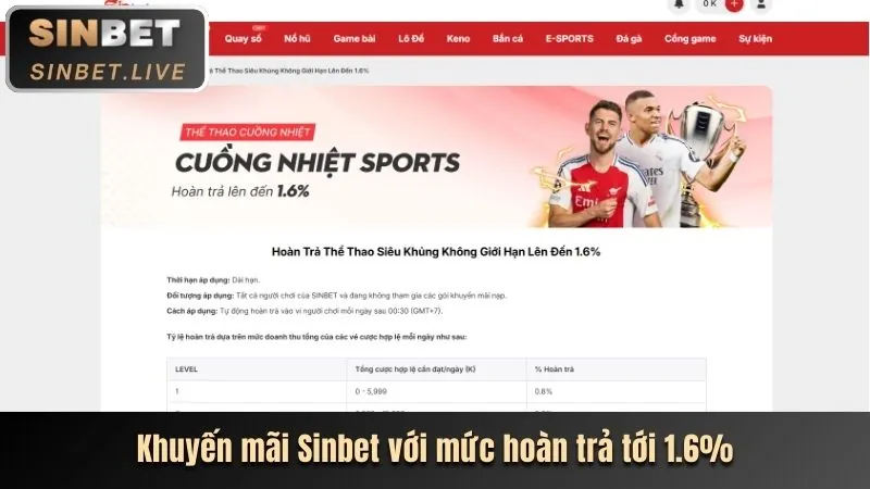 Giao Diện Thân Thiện yo888 win